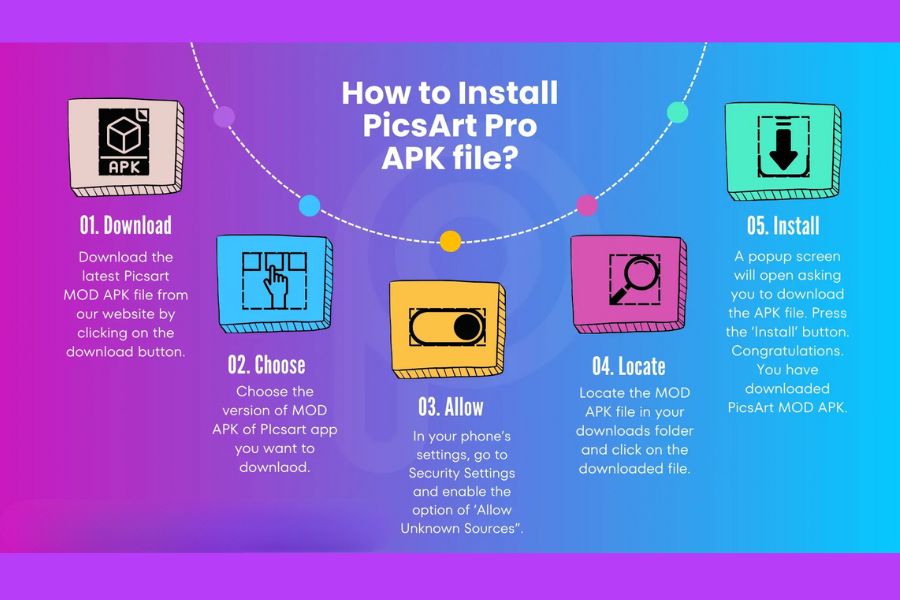 Picsart Theartpics Mod Apk 3