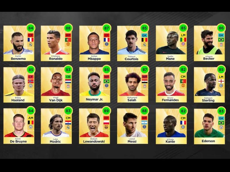 Chiêu mộ siêu sao trong Dream League Soccer 2023