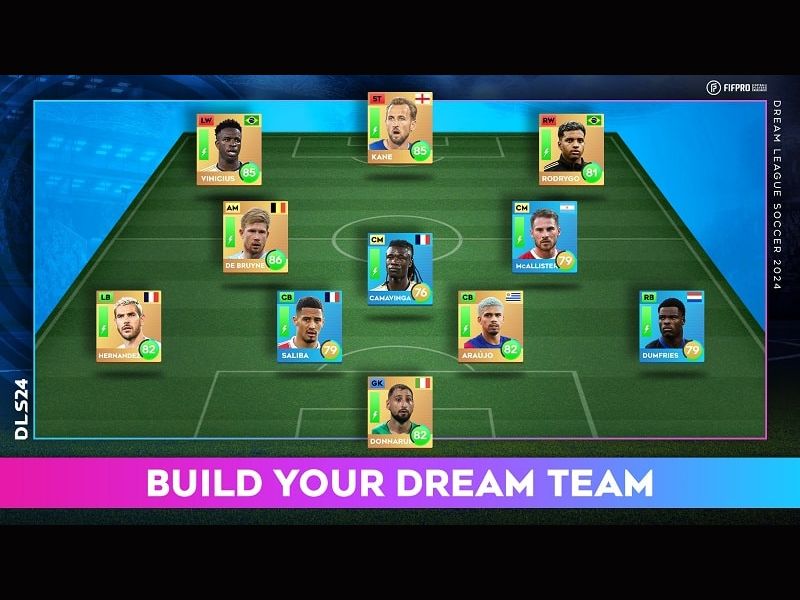 Xây dựng đội hình trong mơ trong Dream League Soccer 2024