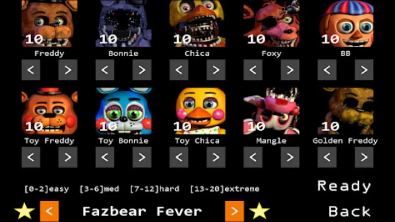 Độ khó tăng dần theo từng đêm trong Five Nights At Freddy's APK