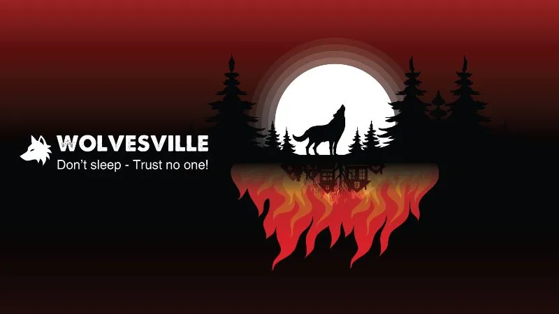 Giới Thiệu Wolvesville Online: Cuộc Chiến Trí Tuệ Giữa Sói Và Dân Làng