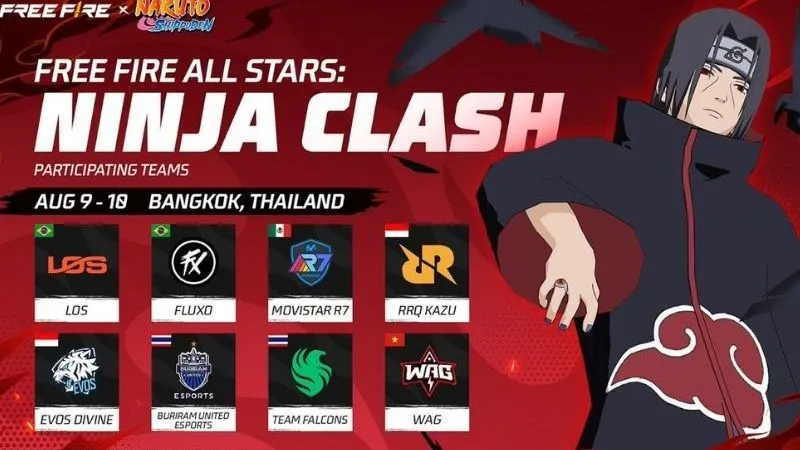 Sơ Lược Về Uchiha APK