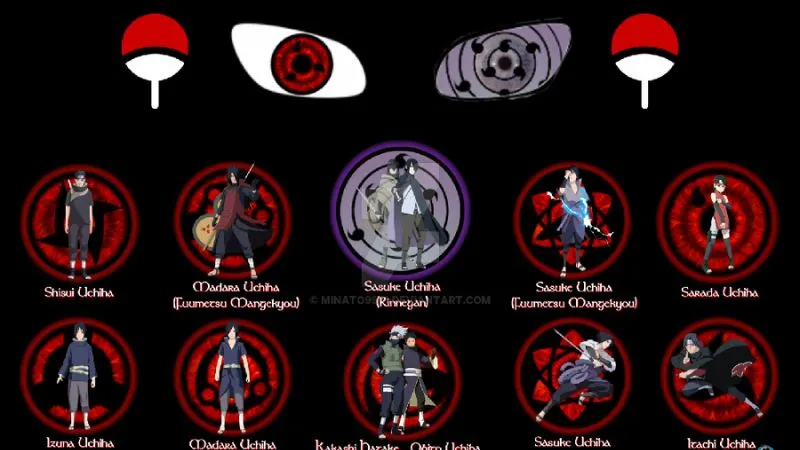 Dung Lượng Nhẹ, Hoạt Động Mượt Mà Cùng Uchiha APK